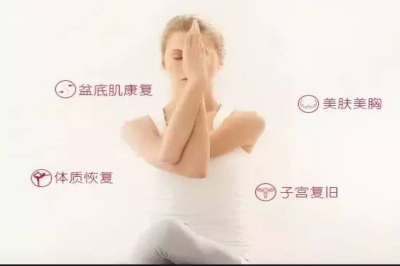 高級(jí)產(chǎn)后康復(fù)師